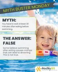 Debunked Myths: Famous Beliefs the World Got Wrong